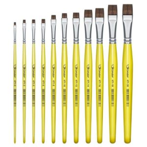 Pincel Ref 471 NR 20 Condor